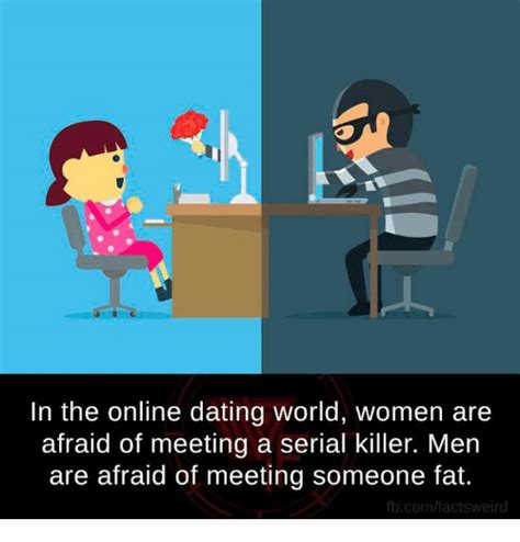 25+ Best Memes About Online Dating | Online Dating Memes