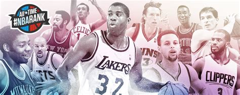 All Time #NBArank: The greatest players ever