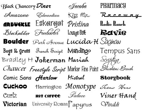 Diferentes estilos de letras para tatuajes   Letras para ...