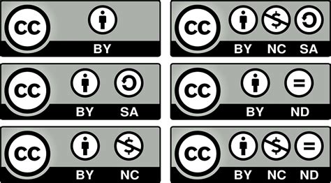 Free vector graphic: Creative Commons, Licenses, Icons ...