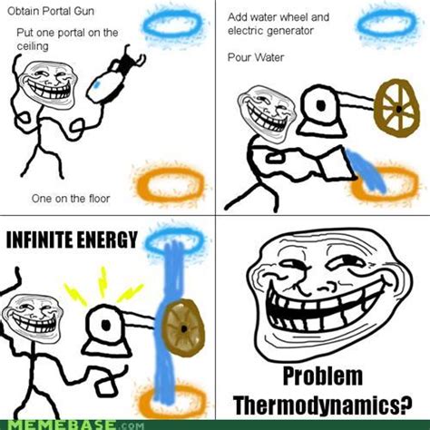 [Image   454789] | Troll Science / Troll Physics | Know ...