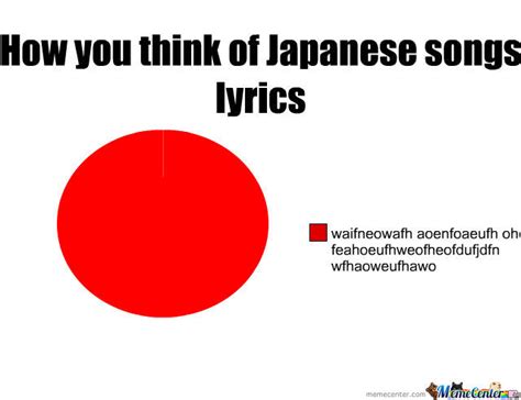 Japanese Anime Song Lyrics by recyclebin   Meme Center