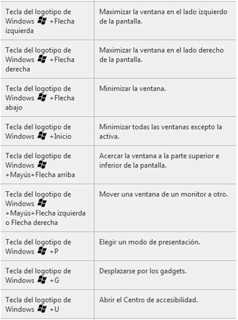 Métodos abreviados del teclado en windows   Taringa!