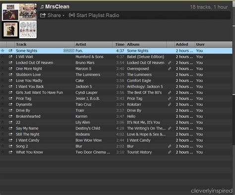 Mrs Clean Playlist Clean with Method