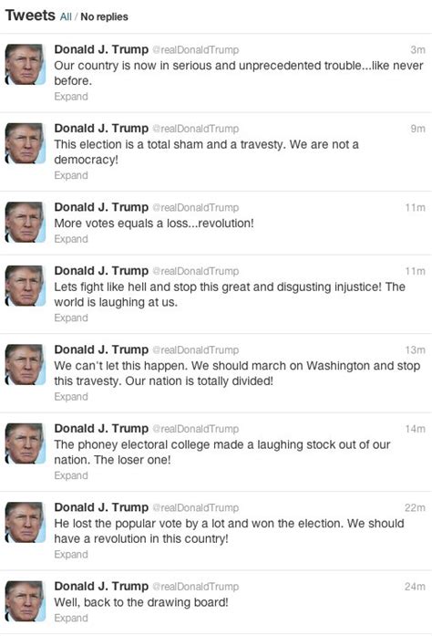 On the last Election Day, Donald Trump had a complete ...