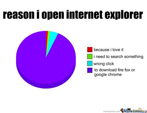 Reason I Open Internet Explorer by nu7pain   Meme Center