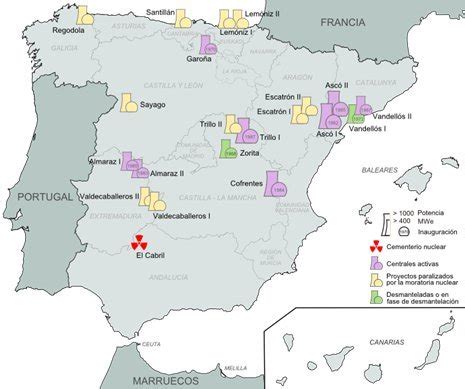 Spain’s Nuclear History | ANS Nuclear Cafe