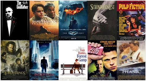 Top 10 Best Hollywood Movies Of All Time – Based On Rating ...