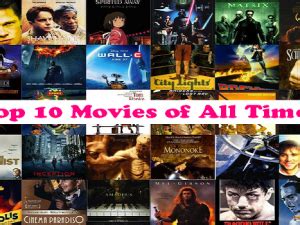 Top 10 Most Popular English Movies of All Time