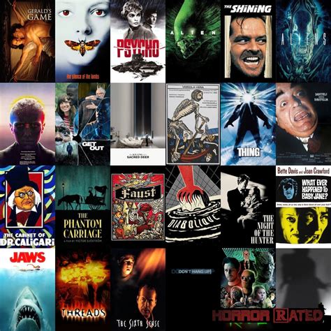 Top 100 Horror Movies of all Time | HorrorRated