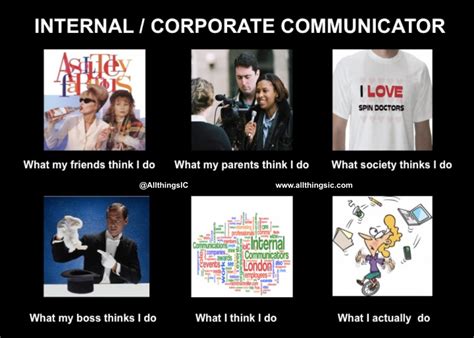 What people think I do meme… Internal Communications | All ...